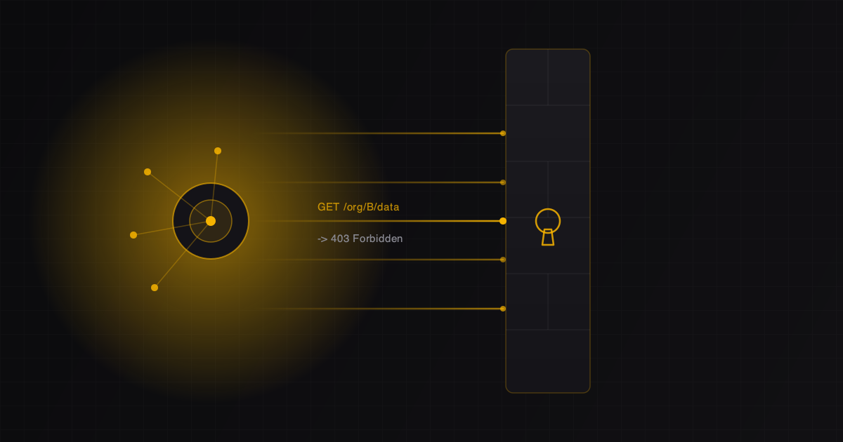 We pointed a coding agent at our own app and told it to break in